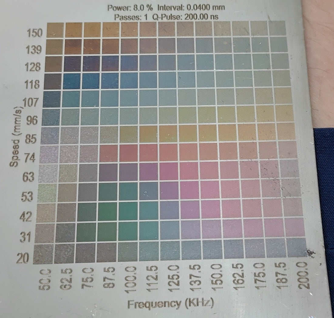 MOPA Colors - Jones Laser Craft