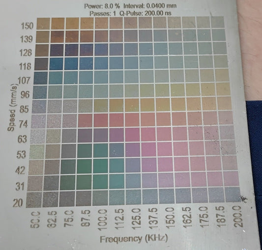 MOPA Colors - Jones Laser Craft