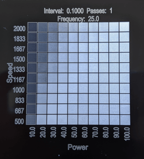 The Myth of Universal Settings - Jones Laser Craft