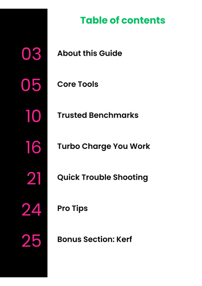 Lightburn Cheat Codes Bundle | Jones Laser Craft